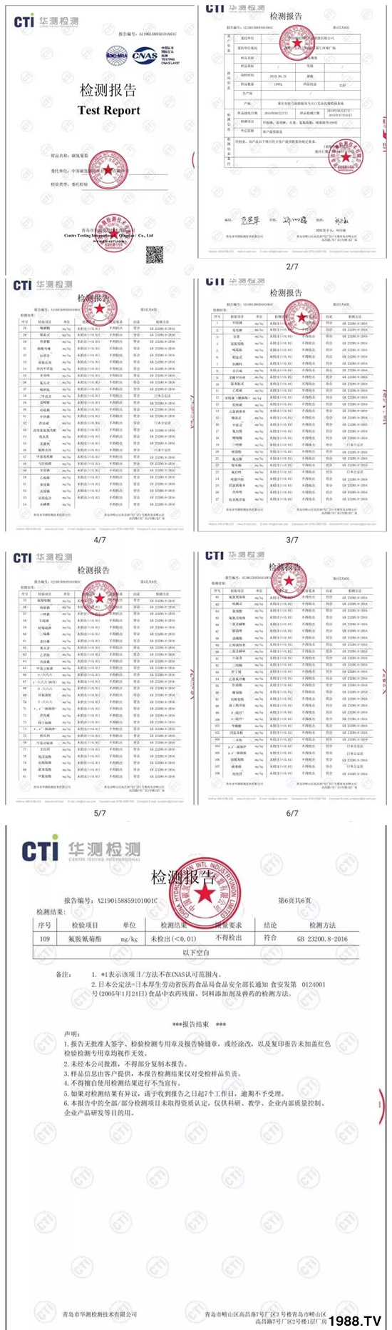 �ϰټ�ý�w��(b��o)�������쳬�^(gu��)�W��ʳƷ��(bi��o)��(zh��n)������̼?x��)�˷ʾ����@ô����