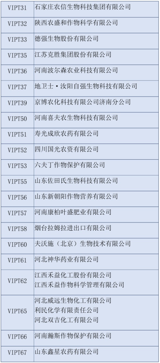 2020����ʮ����ȫ��ֲ���p������չ��I(y��)