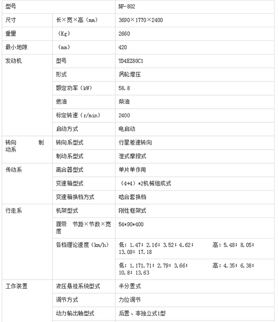 802�Ď�ʽ�����C(j��)