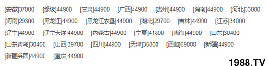     ��(li��n)�ի@�½�4LZ-8B1ȫι�����(li��n)���ո�C��������(sh��)���a(ch��n)Ʒ���c��