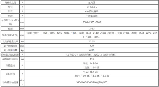 �|�LDF1804-5�����C����(sh��)