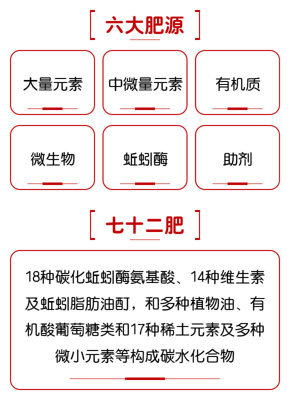 �V���������B(t��i)�Ƽ����޹�˾�a(ch��n)ƷԔ���(y��)1_04