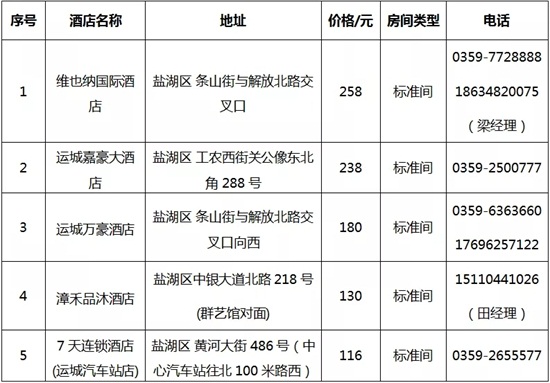 2020ɽ�����\(y��n)�ǣ��ǻ��r(n��ng)�I(y��)չ�[��(hu��)