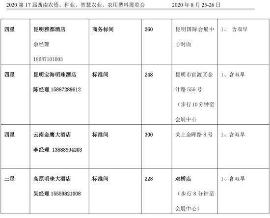 �Ƶ����(w��)