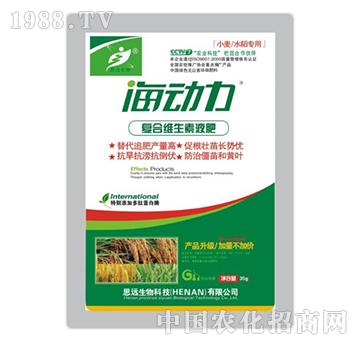 ����(d��ng)��-С����ˮ����(zhu��n)�Ï�(f��)�ϾS����Һ��-˼�h(yu��n)����