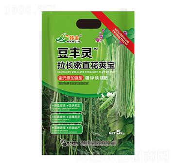 �fԪ�ؼӏ������L��ֱ��